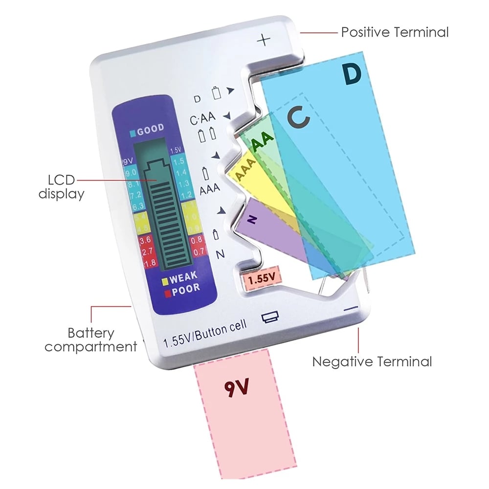 Free Portable Digital Battery Tester©\Universal Checker for All©\Size Household Batteries