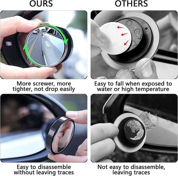 Specchietto per angolo cieco dell'auto