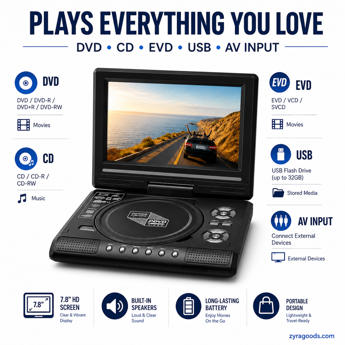 7.8 HD Portable DVD/EVD Player ¨C Large Screen, Rechargeable & Compatible with DVD/CD/USB/SD ¨C Perfect for Home & Travel