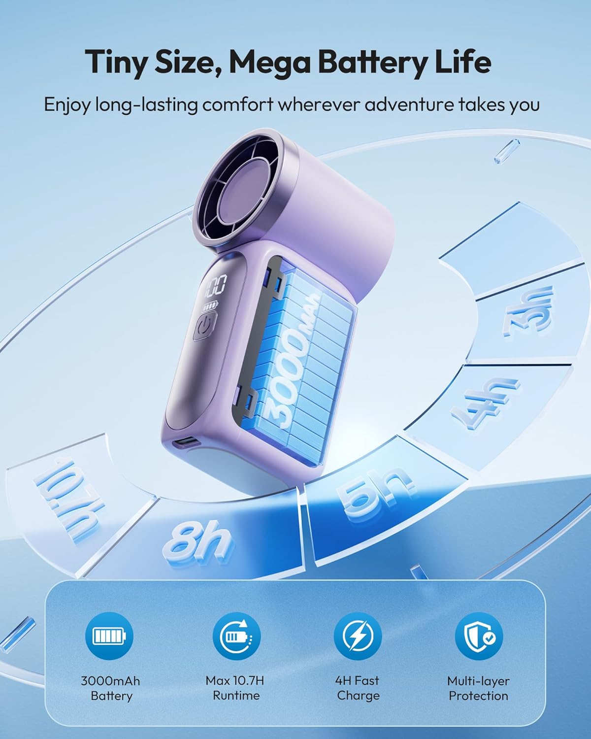 Ventilatore portatile turbo gratuito - display LED, 6 velocità, 3000mAh