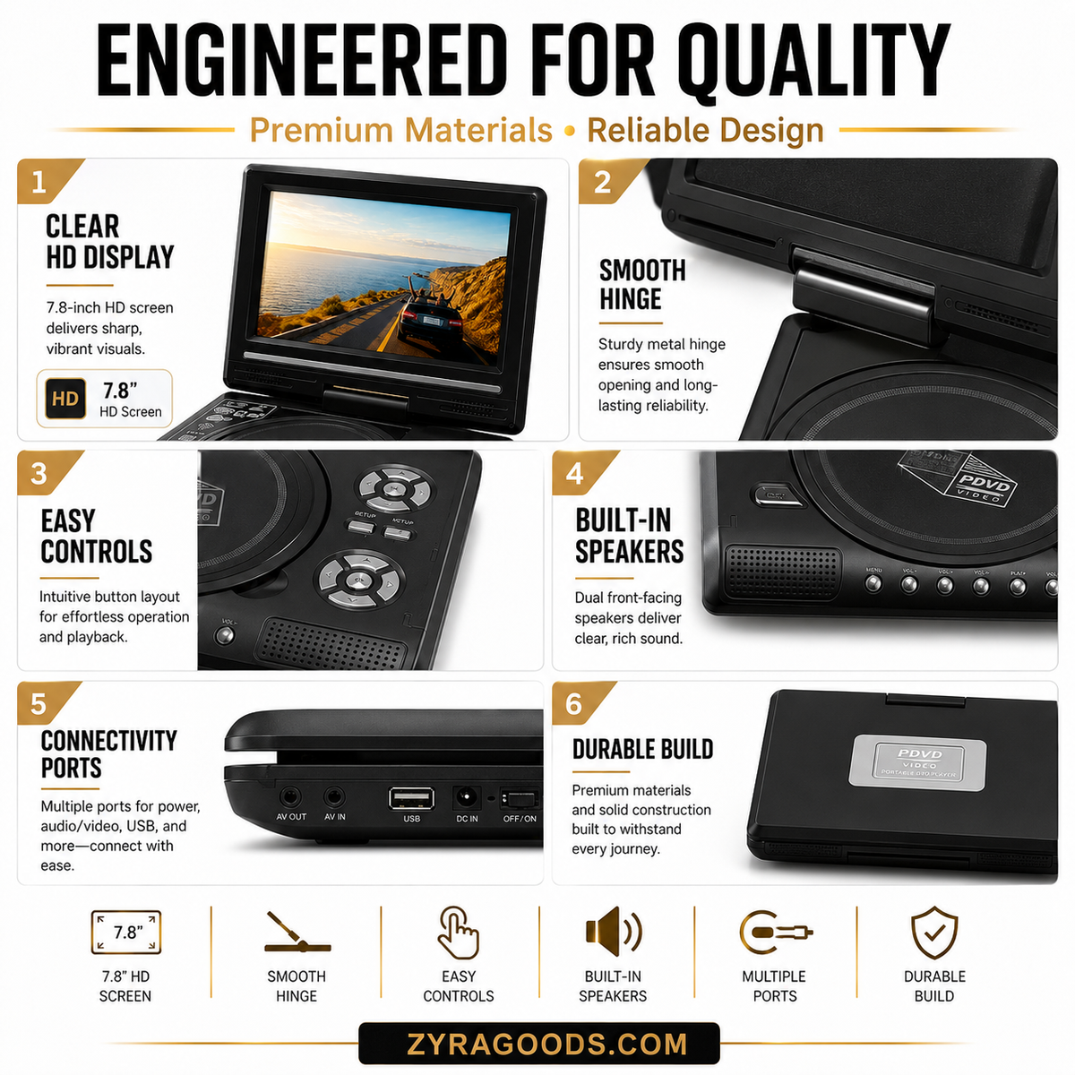 Reproductor de DVD/EVD portátil HD de 7.8 ¨C pantalla grande, recargable y compatible con DVD/CD/USB/SD ¨C perfecto para el hogar y los viajes