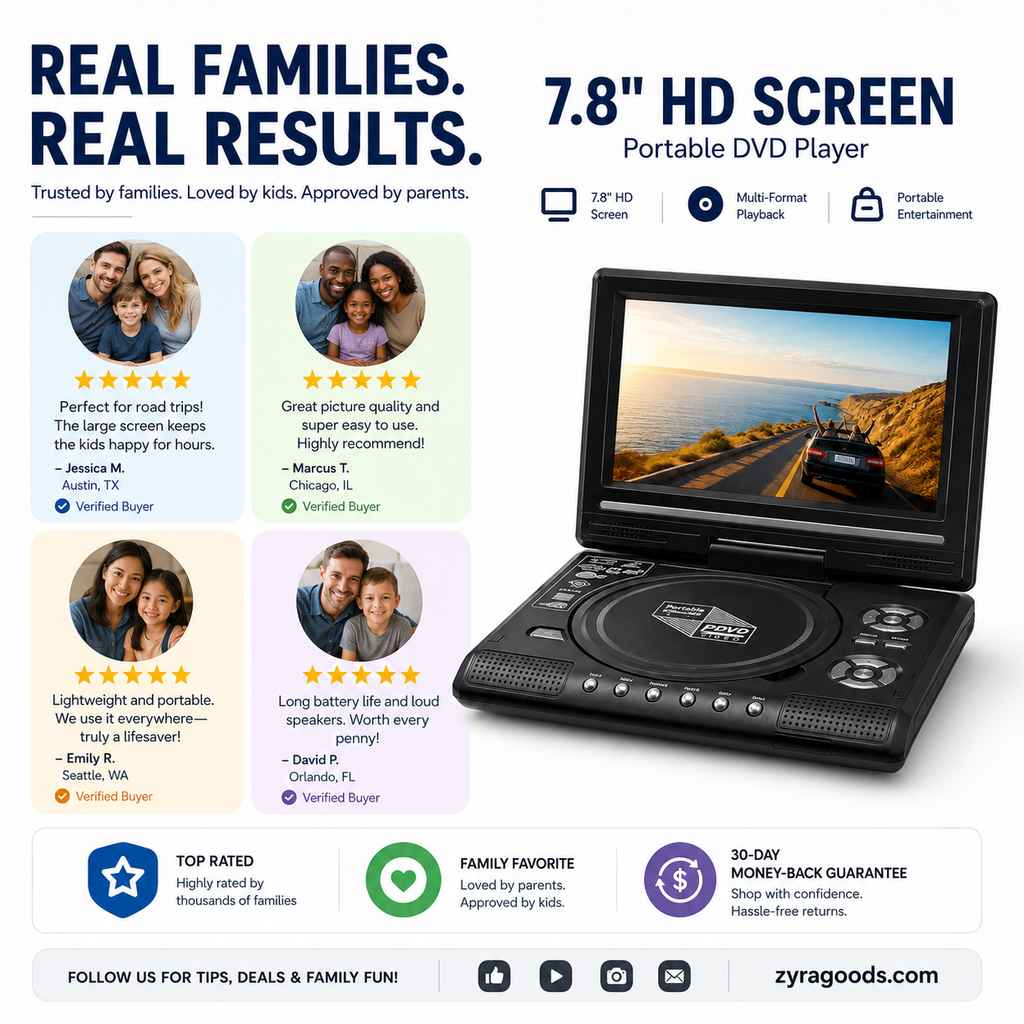Reproductor de DVD/EVD portátil HD de 7.8 ¨C pantalla grande, recargable y compatible con DVD/CD/USB/SD ¨C perfecto para el hogar y los viajes