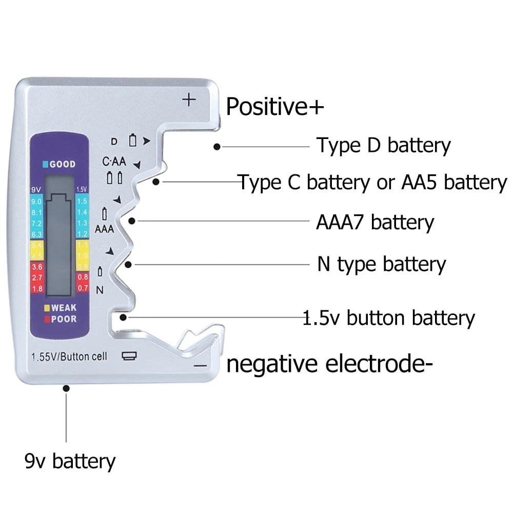 Free Portable Digital Battery Tester©\Universal Checker for All©\Size Household Batteries
