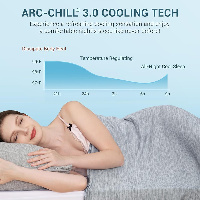 Summer Summer Ultimate Cooling Blanket