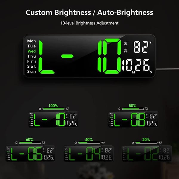 Large Digital Clock with Temperature, Date, Auto DST, Night Light, Auto Brightness Dimmer