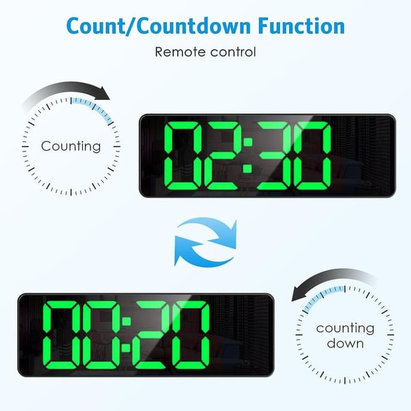 Large Digital Clock with Temperature, Date, Auto DST, Night Light, Auto Brightness Dimmer