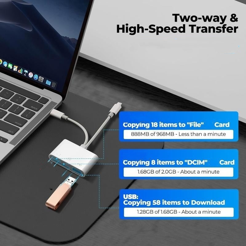 Transfer Camera Photos Straight to Your Phone ¨C Pocket-Sized CF/SD/MicroSD Reader