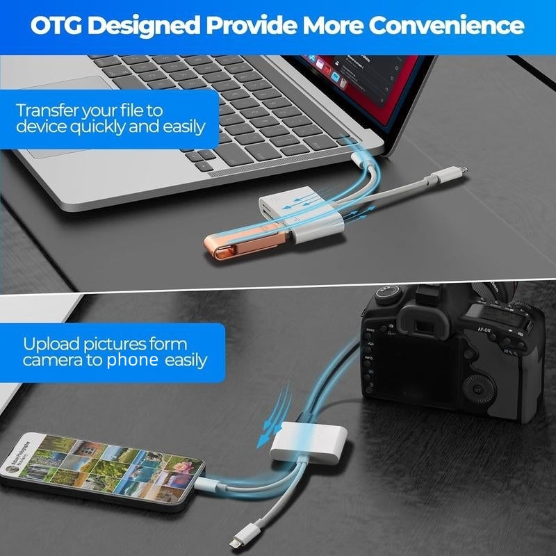Transfer Camera Photos Straight to Your Phone ¨C Pocket-Sized CF/SD/MicroSD Reader