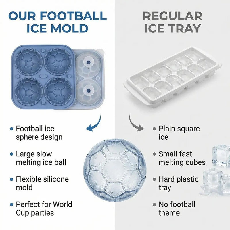 Bandeja gratuita de silicona para cubitos de hielo con forma de balón de fútbol ¨C cubitos de 5.5 cm, derretimiento lento y diseño a prueba de fugas