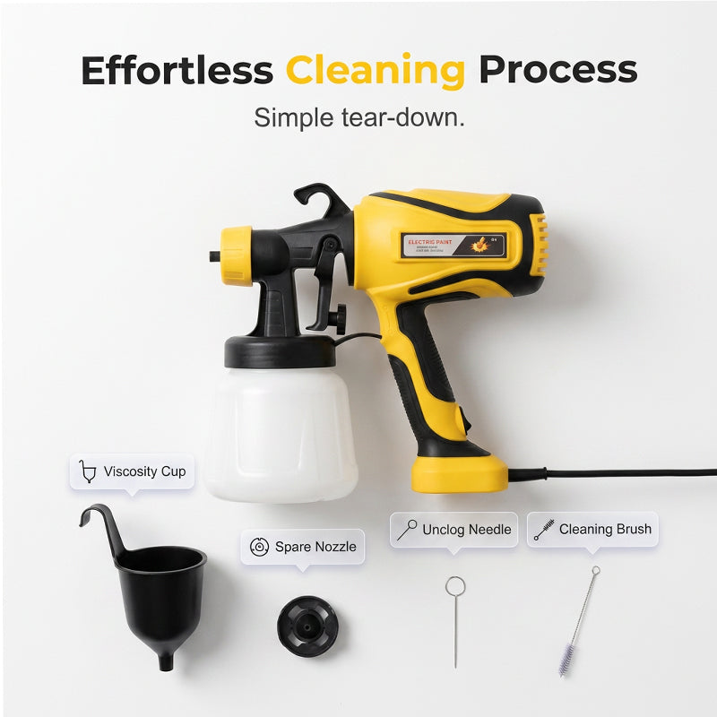 NOW Electric Paint Spray Gun ¨C 900ml Capacity, Adjustable Patterns & Professional Finish