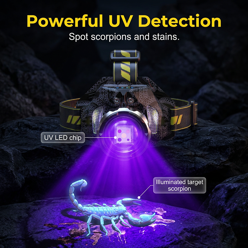 NOVEDAD Linterna frontal LED recargable de 5 colores ¨C Sensor de movimiento y modos de pesca/UV