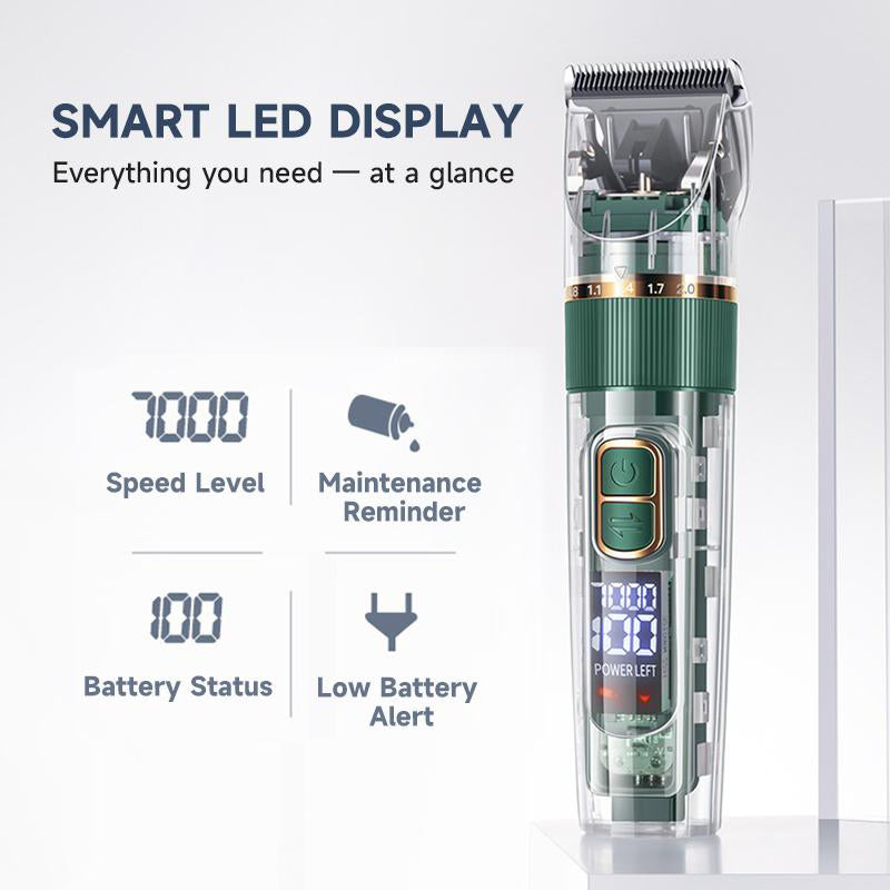 Quiet Pet Groomer-Rechargeable,Powerful, and Versatile