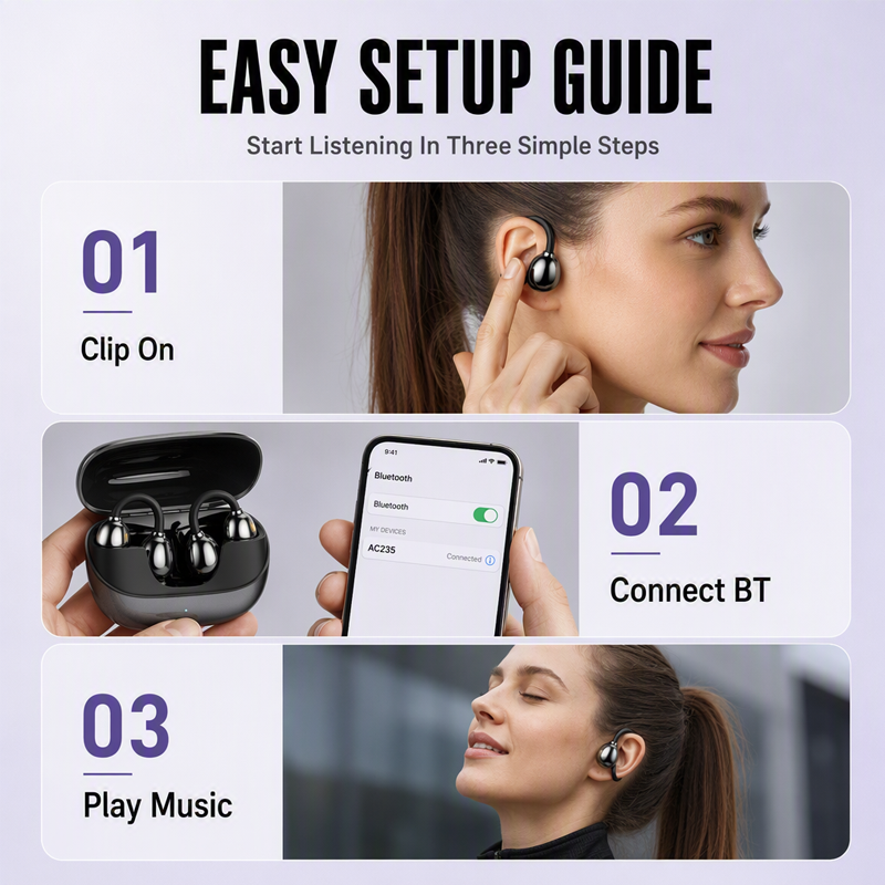 Écouteurs sans fil à clip à oreilles ouvertes