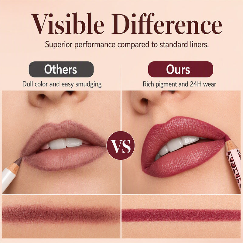 Define y fija durante todo el día ¨C set de delineadores de labios mate de 12 colores, resistentes a las manchas y de larga duración