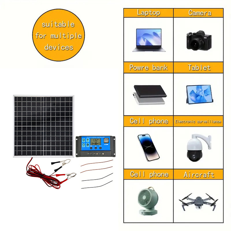 Kit de panneau solaire portable étanche