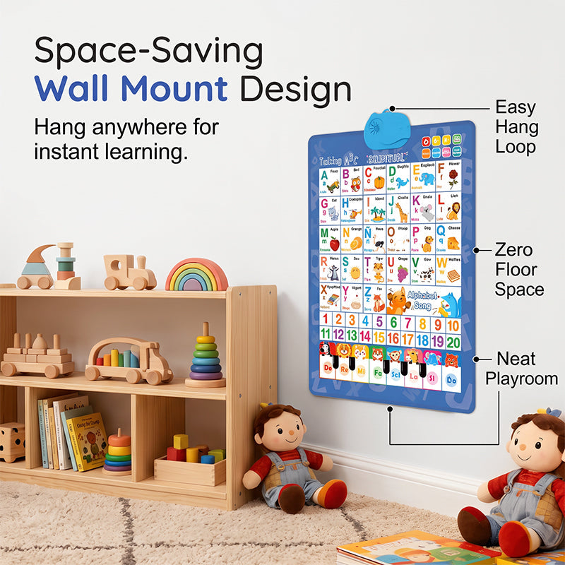 Tableau mural parlant bilingue de l'alphabet ¨C Lettres anglaises et espagnoles, lecture audio interactive et mini-piano ¨C PVC durable pour l'éveil des tout-petits