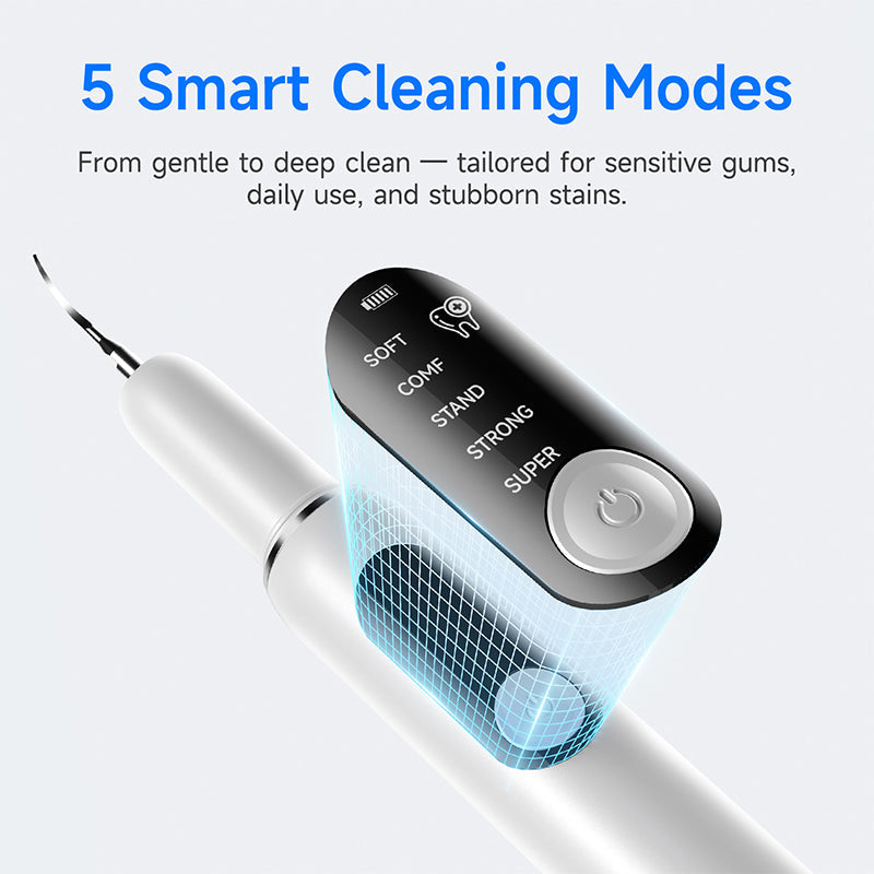 Kit portable de nettoyage ultrasonique des dents et d’élimination du tartre